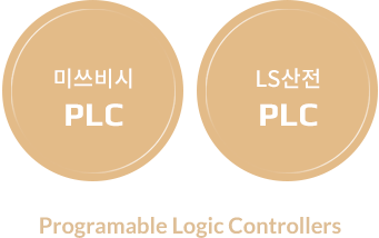 미쓰비시 PLC, LS산전 PLC, Programble Logif Controllers